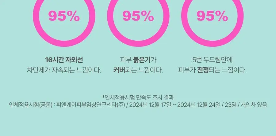 [리필기획] AGE20S 선 에센스 팩트 무기자차 카밍 기획 (본품+리필) 상세페이지 38